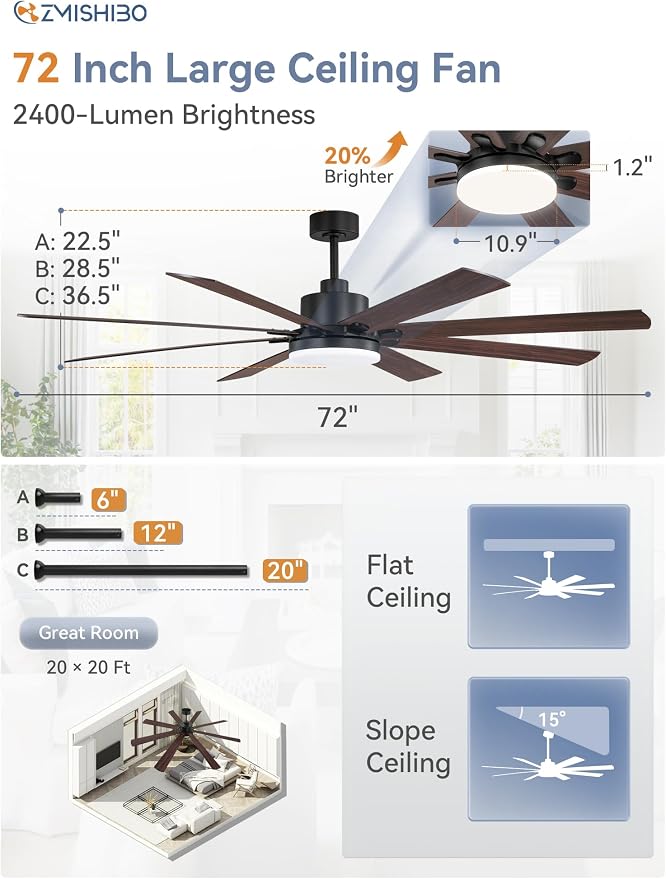 72 Inch Large Ceiling Fan with Remote, Indoor/Outdoor Industrial Ceiling Fan with Large LED Panel, Quiet Reversible DC Motor