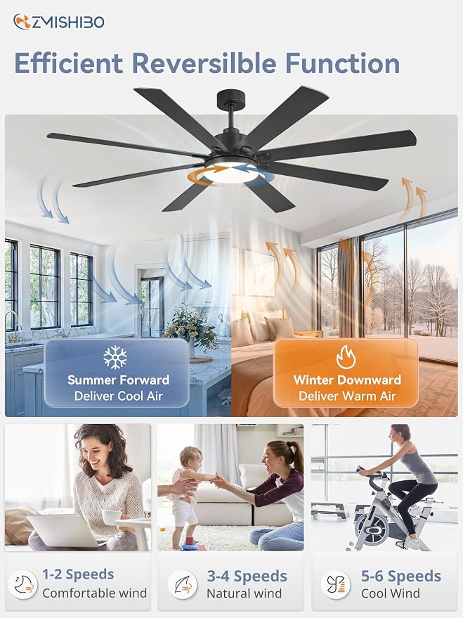 72 Inch Large Ceiling Fan with Remote, Indoor/Outdoor Industrial Ceiling Fan with Large LED Panel, Quiet Reversible DC Motor