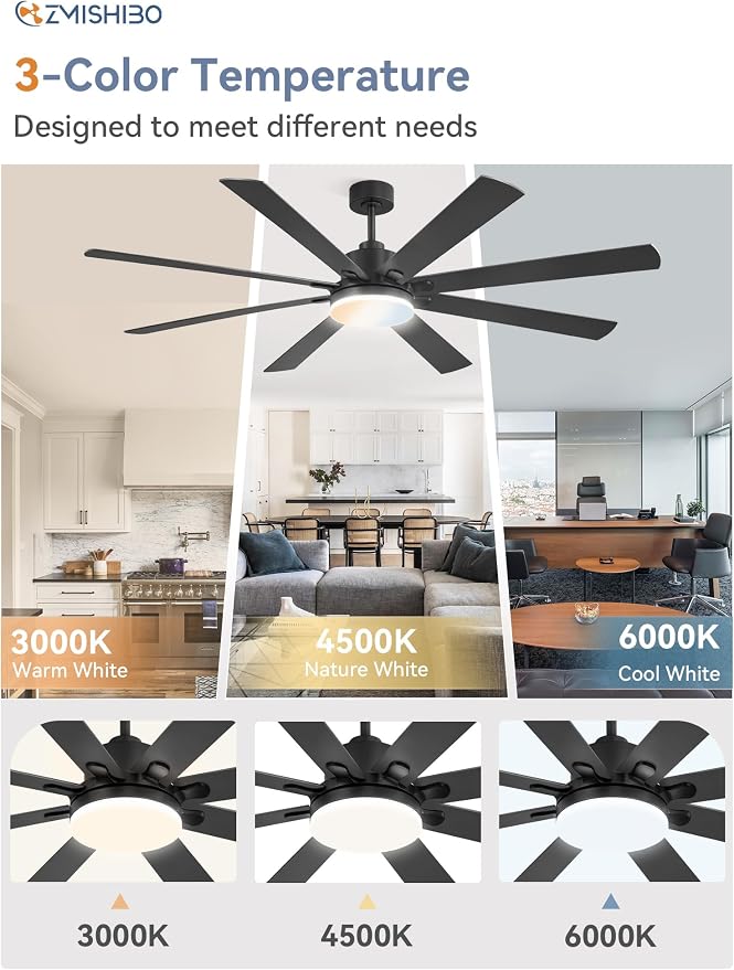 72 Inch Large Ceiling Fan with Remote, Indoor/Outdoor Industrial Ceiling Fan with Large LED Panel, Quiet Reversible DC Motor