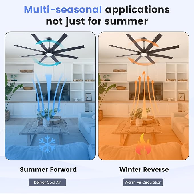 72 inch Large Ceiling Fans with Lights and Remote, Indoor/Outdoor Black Ceiling Fan for Living Room Patio, 6 Speeds Slient