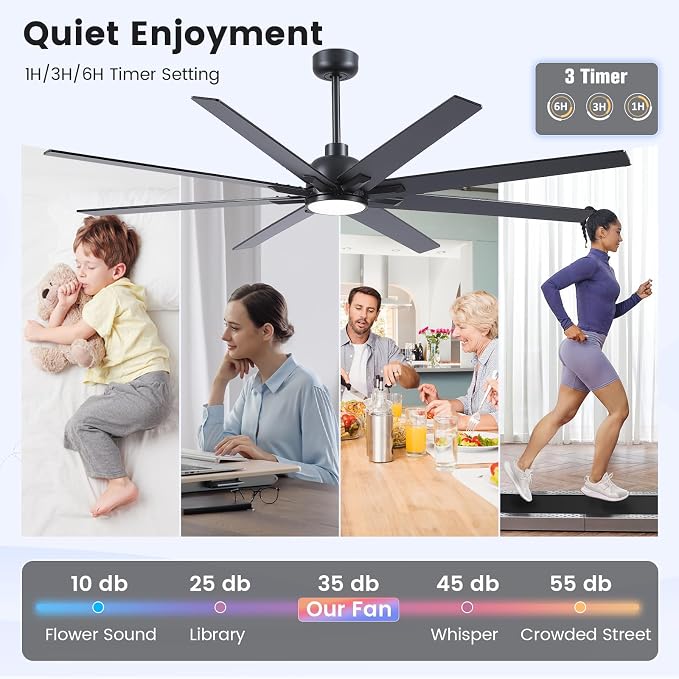 72 inch Large Ceiling Fans with Lights and Remote, Indoor/Outdoor Black Ceiling Fan for Living Room Patio, 6 Speeds Slient
