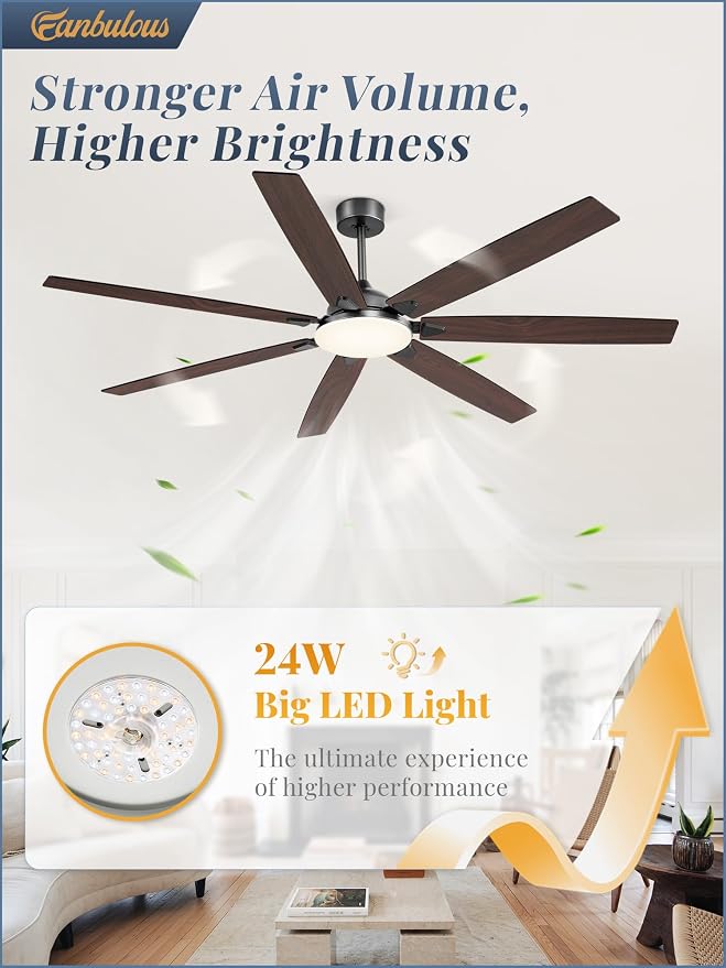 72 Inch Large Ceiling Fans with Lights, Black Modern Ceiling Fan with Quiet DC Motor, 3CCT, Indoor/Outdoor Ceiling Fan with