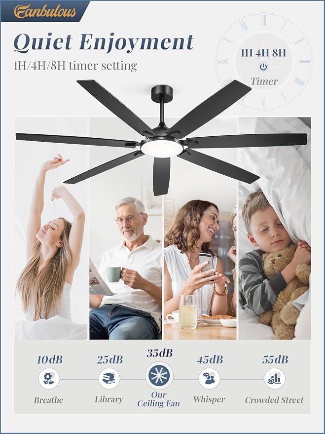 72 Inch Large Ceiling Fans with Lights, Black Modern Ceiling Fan with Quiet DC Motor, 3CCT, Indoor/Outdoor Ceiling Fan with