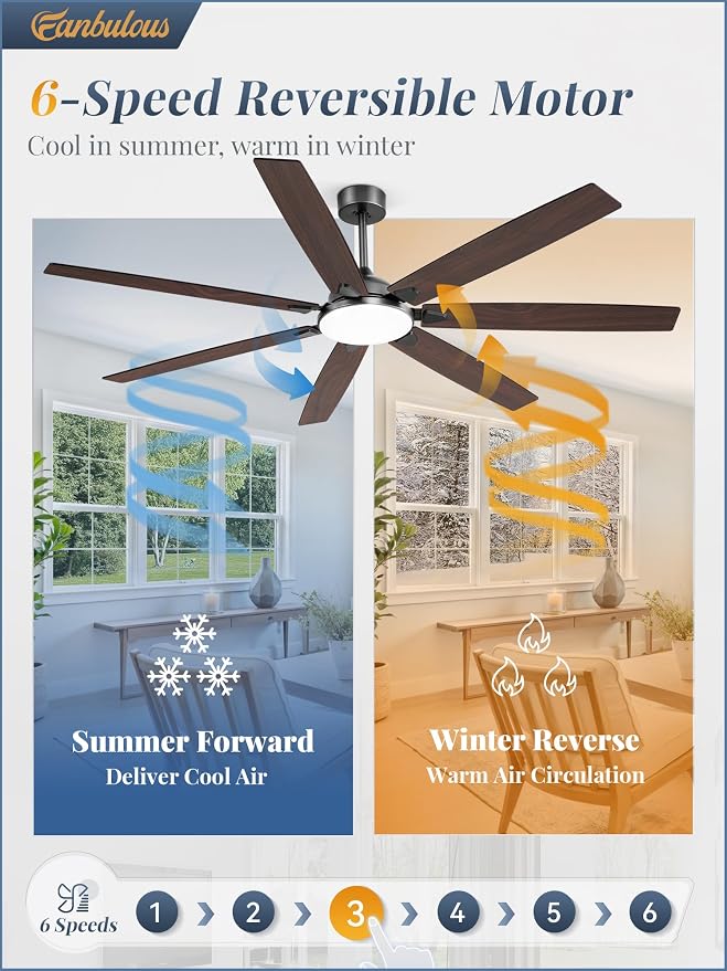 72 Inch Large Ceiling Fans with Lights, Black Modern Ceiling Fan with Quiet DC Motor, 3CCT, Indoor/Outdoor Ceiling Fan with