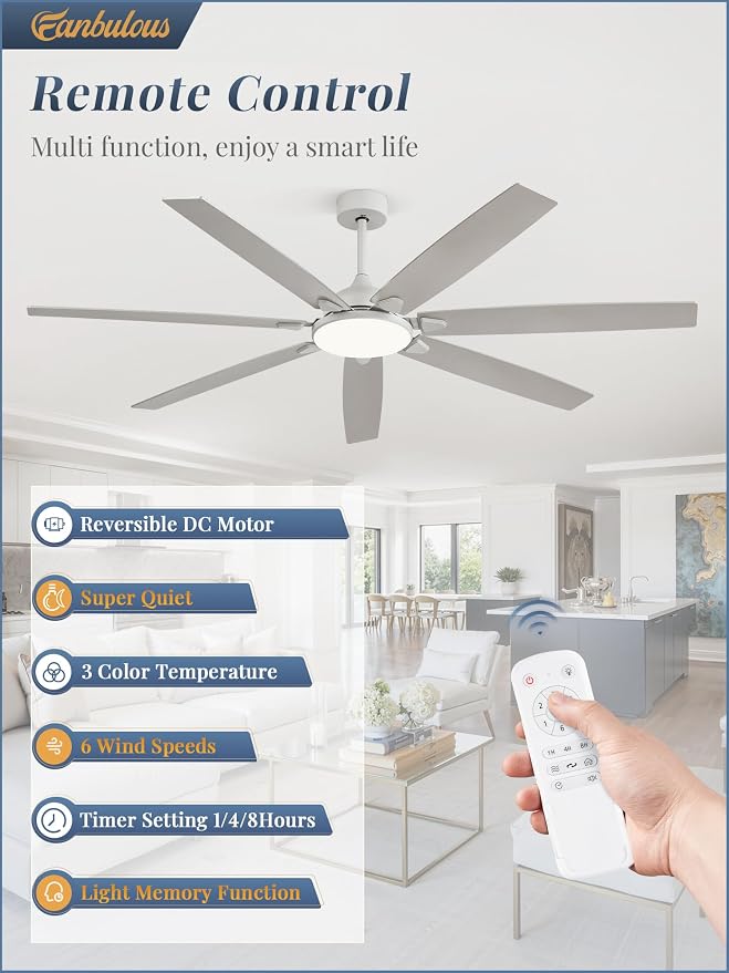 72 Inch Large Ceiling Fans with Lights, Grey Modern Ceiling Fan with Quiet DC Motor, 3CCT, Indoor/Outdoor Ceiling Fan with