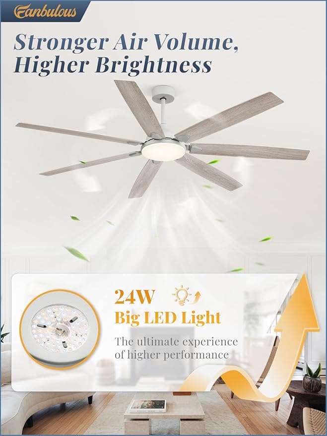 72 Inch Large Ceiling Fans with Lights, Grey Modern Ceiling Fan with Quiet DC Motor, 3CCT, Indoor/Outdoor Ceiling Fan with