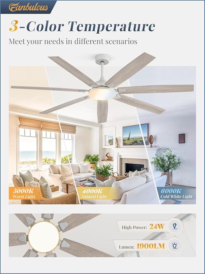 72 Inch Large Ceiling Fans with Lights, Grey Modern Ceiling Fan with Quiet DC Motor, 3CCT, Indoor/Outdoor Ceiling Fan with