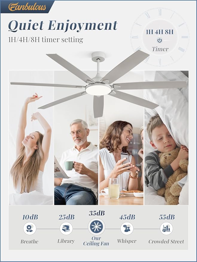 72 Inch Large Ceiling Fans with Lights, Grey Modern Ceiling Fan with Quiet DC Motor, 3CCT, Indoor/Outdoor Ceiling Fan with