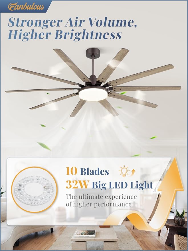 72 inch Large Oil Rubbed Bronze Ceiling Fans with Lights and Remote, Indoor/Outdoor Farmhouse Ceiling Fan with 10 Blades, 32W