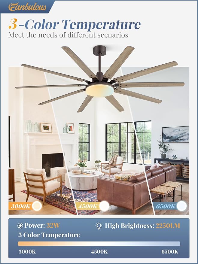 72 inch Large Oil Rubbed Bronze Ceiling Fans with Lights and Remote, Indoor/Outdoor Farmhouse Ceiling Fan with 10 Blades, 32W