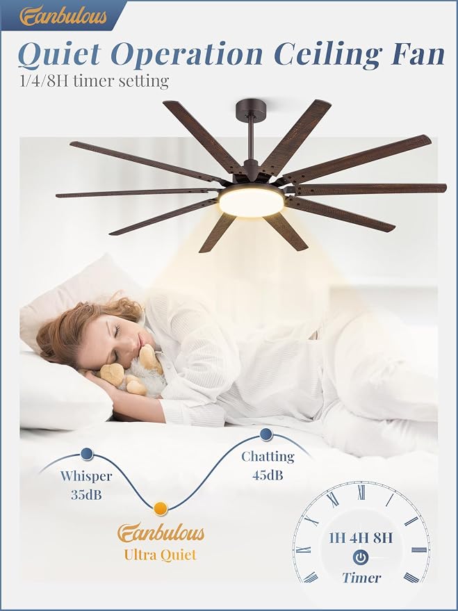 72 inch Large Oil Rubbed Bronze Ceiling Fans with Lights and Remote, Indoor/Outdoor Farmhouse Ceiling Fan with 10 Blades, 32W