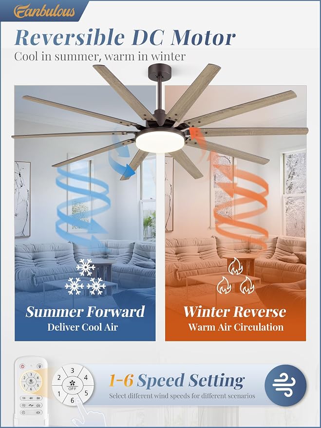 72 inch Large Oil Rubbed Bronze Ceiling Fans with Lights and Remote, Indoor/Outdoor Farmhouse Ceiling Fan with 10 Blades, 32W