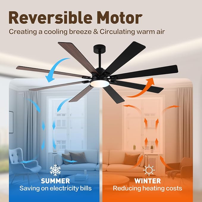 72 Inch Large Smart Ceiling Fan with Light and Alexa/APP(via WiFi),Black Indoor Outdoor Ceiling with Remote for Bedroom