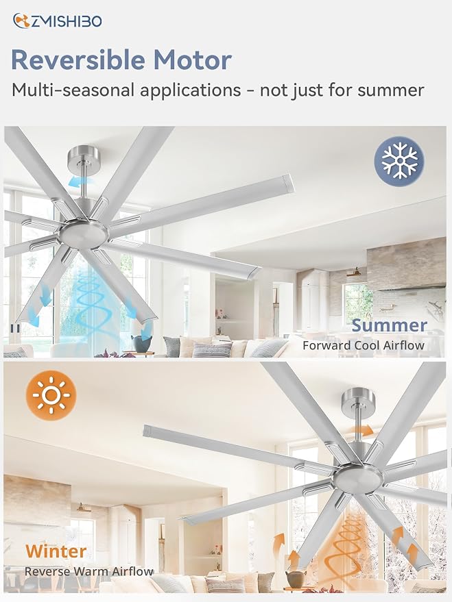 72 Inch No Light, Large Industrial Ceiling Fan with 8 Aluminium Blades, Quiet DC Motor, 6 Speeds, Modern Ceiling Fan without