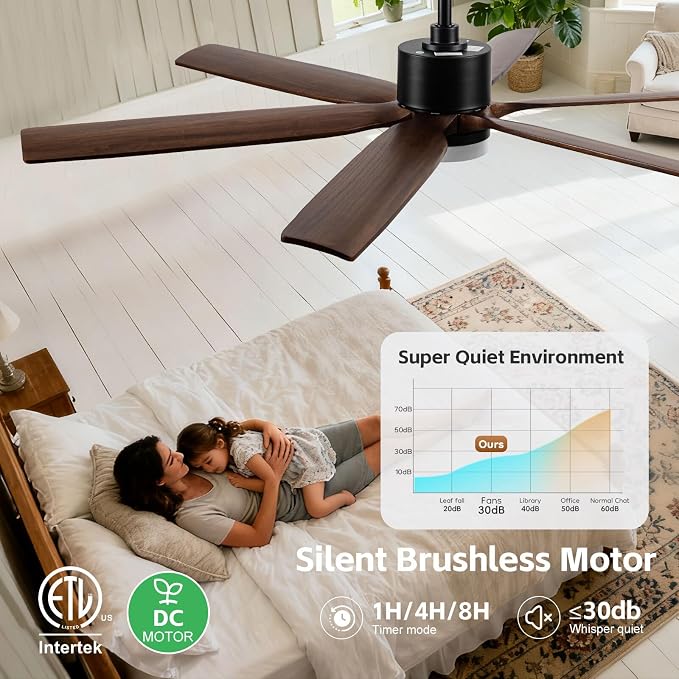 72 Inch Outdoor Ceiling Fan with Light and Remote, High CFM Quiet Energy Efficient DC Motor, 6 Solid Wood Blades, Modern