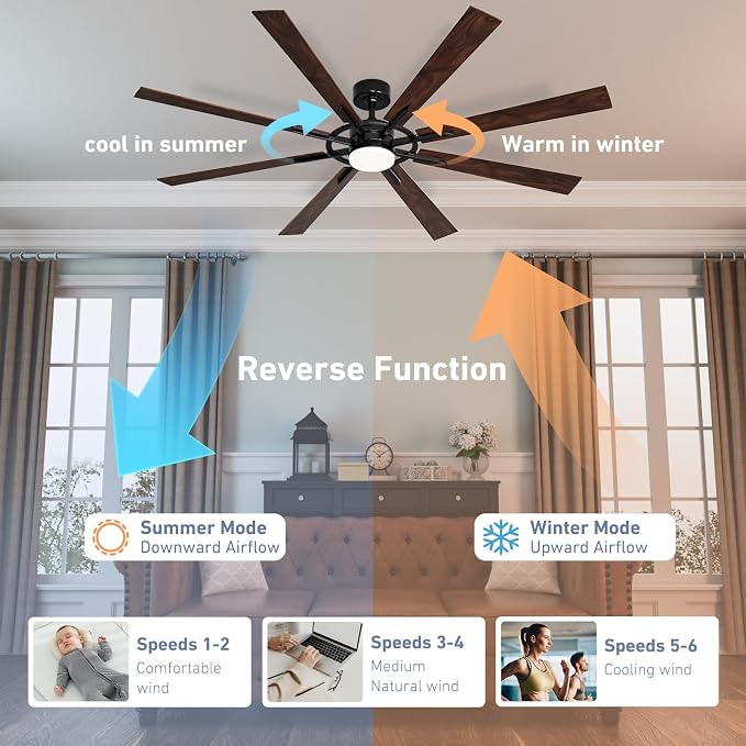 72 Inch Smart Ceiling Fan with Light and Remote, Black Ceiling Fan with Quiet Reversible DC Motor, Control Via WiFi Alexa