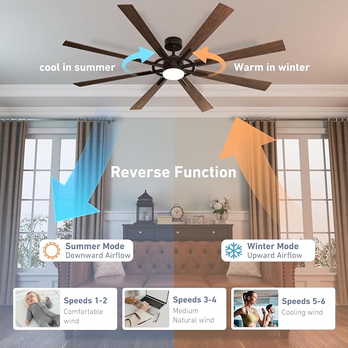 72 Inch Smart Ceiling Fan with Light and Remote, Walnut Ceiling Fan with Quiet Reversible DC Motor, Control Via, alternate