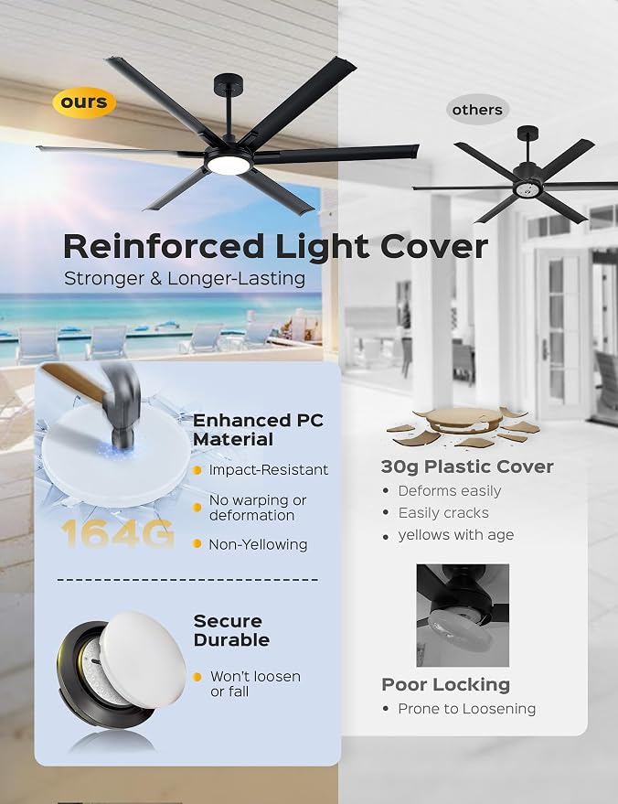 72 Inch Ultra-thin Smart Ceiling Fan via WiFi Alexa APP Remote Control,Whole Aluminum DC Motor and Blades,6 Speed, alternate