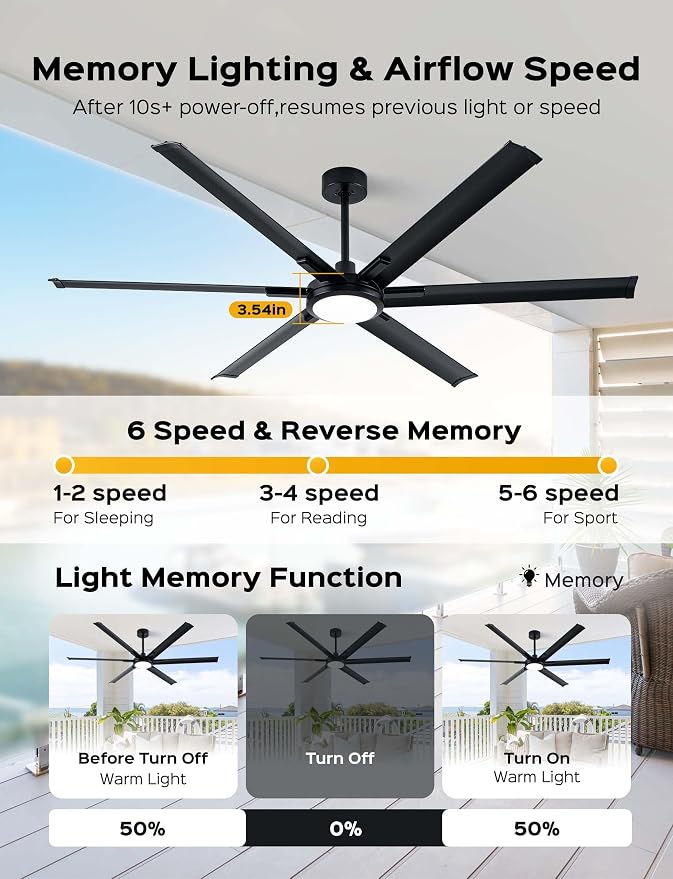 72 Inch Ultra-thin Smart Ceiling Fan via WiFi Alexa APP Remote Control,Whole Aluminum DC Motor and Blades,6 Speed, alternate