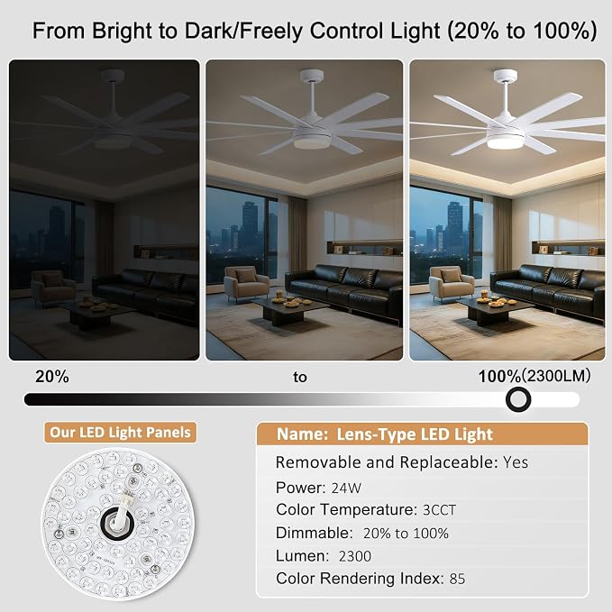 72 Inch White Ceiling Fan with Light and Remote Control.Noiseless,Dimmable,3CCT,6 Speeds Reversible, DC Ceiling Fans for