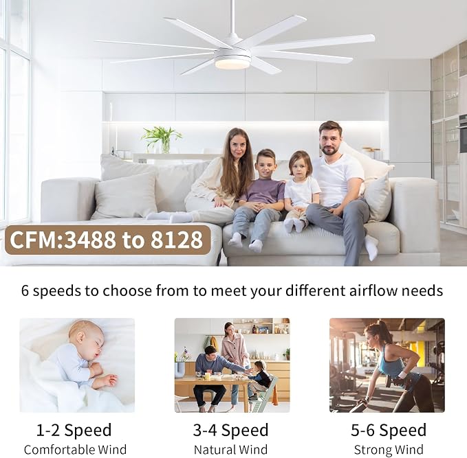 72 Inch White Ceiling Fan with Light and Remote Control.Noiseless,Dimmable,3CCT,6 Speeds Reversible, DC Ceiling Fans for