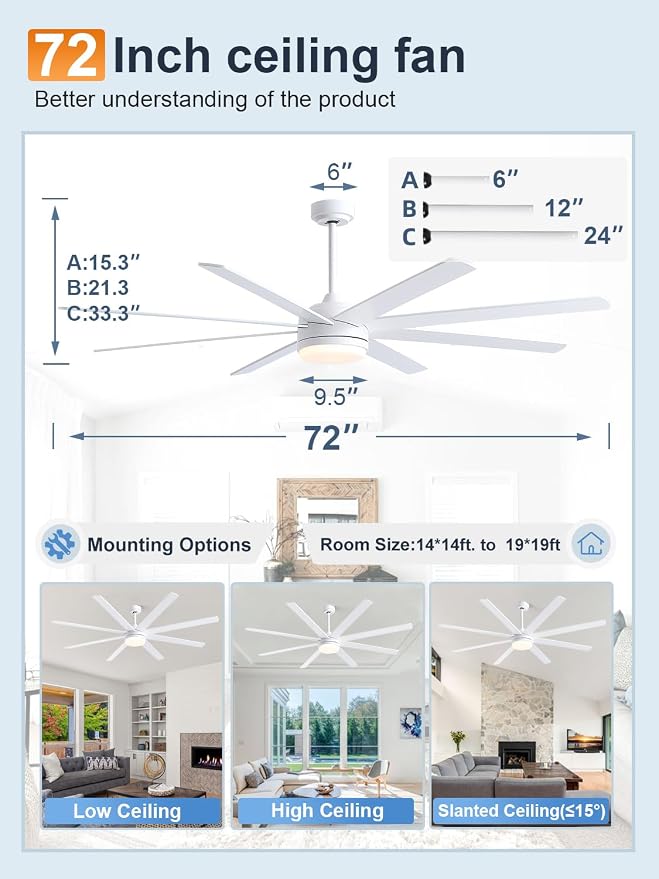 72 Inch White Ceiling Fan with Light and Remote Control.Noiseless,Dimmable,3CCT,6 Speeds Reversible, DC Ceiling Fans for