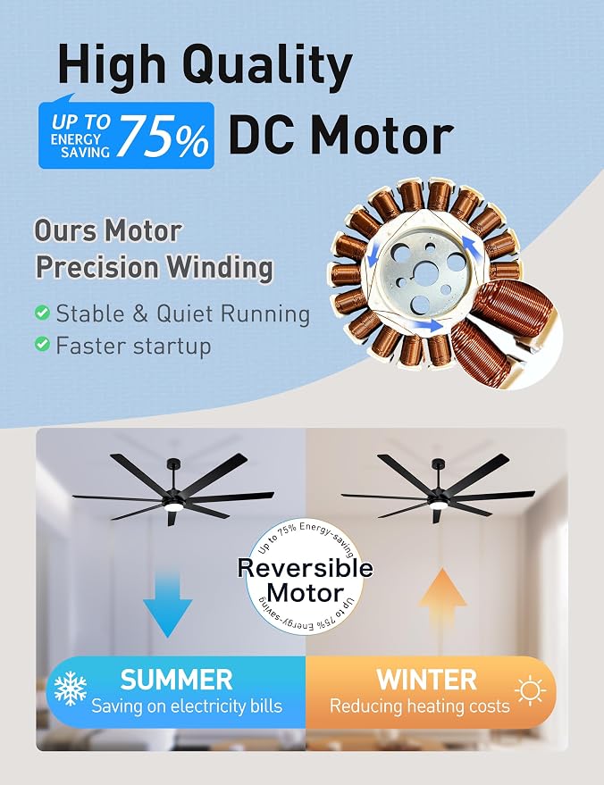 72 Inch Wood Black Smart Ceiling Fan with Light and Remote via WiFi Alexa APP Control,6 Speed Quiet DC Motor,Dimmable,Indoor