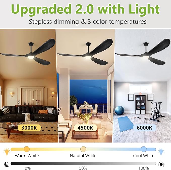 72 Inch Wood Ceiling Fans with Lights and Remote Control, Outdoor Ceiling Fan with Light Solid Wood Modern Black Large