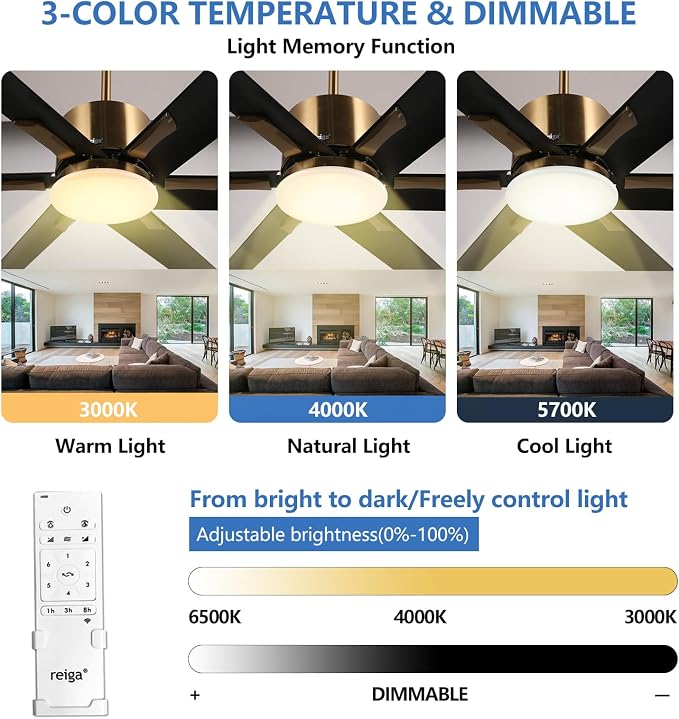 72" Indoor Outdoor Black Gold 6 Aluminum Metal Blades Extra Large Modern DC Ceiling Fan with Dimming LED Light Kit, 6 Speeds