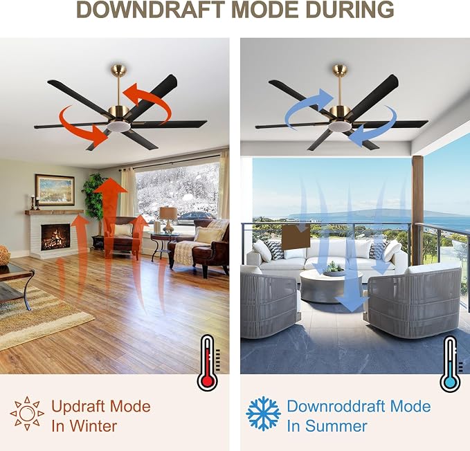 72" Indoor Outdoor Black Gold 6 Aluminum Metal Blades Extra Large Modern DC Ceiling Fan with Dimming LED Light Kit, 6 Speeds