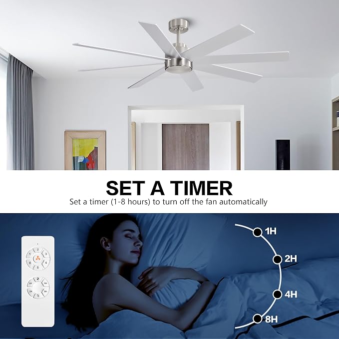 72" Large DC Ceiling Fans without Lights, 3 Downrods, 8 Plywood Blades, 6-Speeds Reversible DC Motor, Indoor Ceiling Fan No