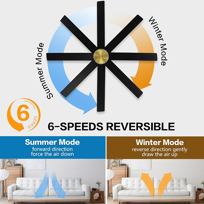 72" Large DC Ceiling Fans without Lights, 3 Downrods, 8 Plywood Blades, 6-Speeds Reversible DC Motor, Indoor Ceiling Fan No