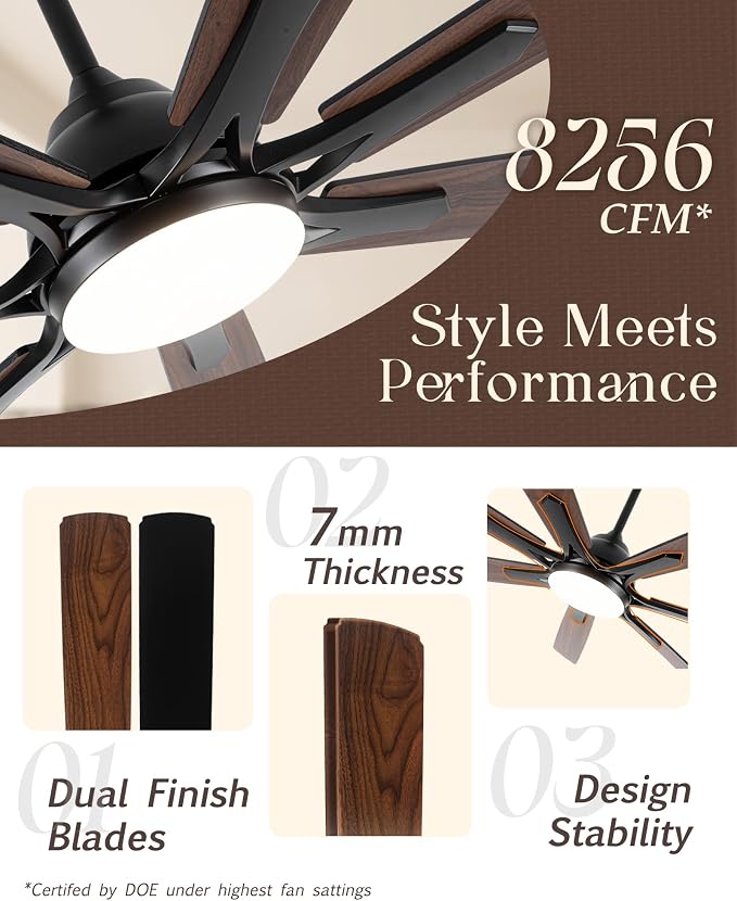 72" Large Smart Ceiling Fan with Light Remote Control via WiFi Alexa,6-Speeds Quiet DC Motor,Dimmable,Indoor Outdoor Black