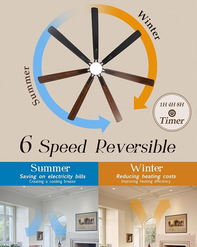72" Large Smart Ceiling Fan with Light Remote Control via WiFi Alexa,6-Speeds Quiet DC Motor,Dimmable,Indoor Outdoor Black