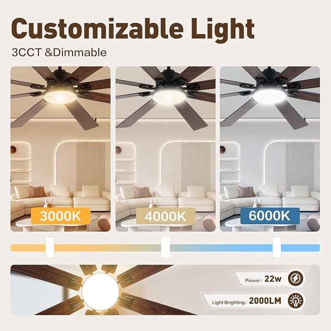 72 Large Smart Ceiling Fan with Lights and Remote,Black Indoor & Outdoor Ceiling Fan for Living Room,Patio,6 Speed,Quiet DC
