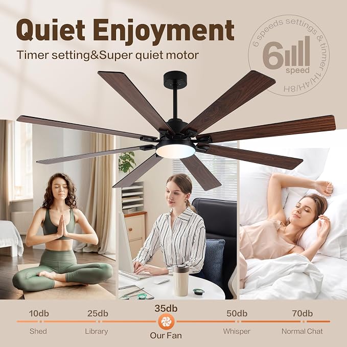 72 Large Smart Ceiling Fan with Lights and Remote,Black Indoor & Outdoor Ceiling Fan for Living Room,Patio,6 Speed,Quiet DC