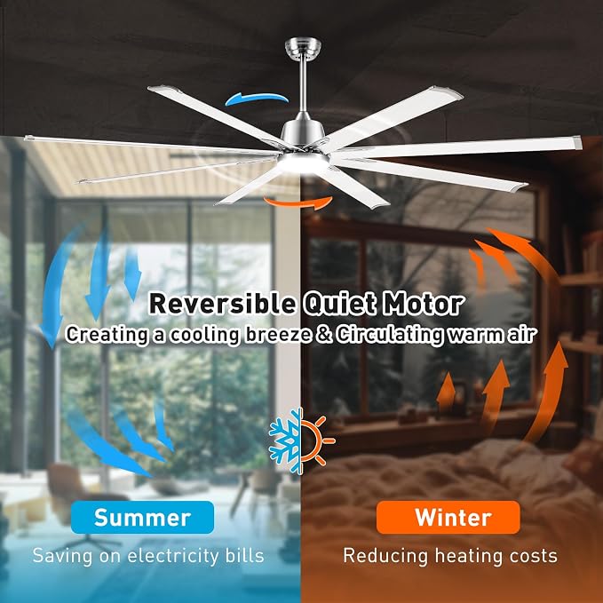 72 lnch lndustrial Celing Fan with Light and Remote Control, Large Celing Fan with 8 Brushed Nickel Aluminum, alternate view