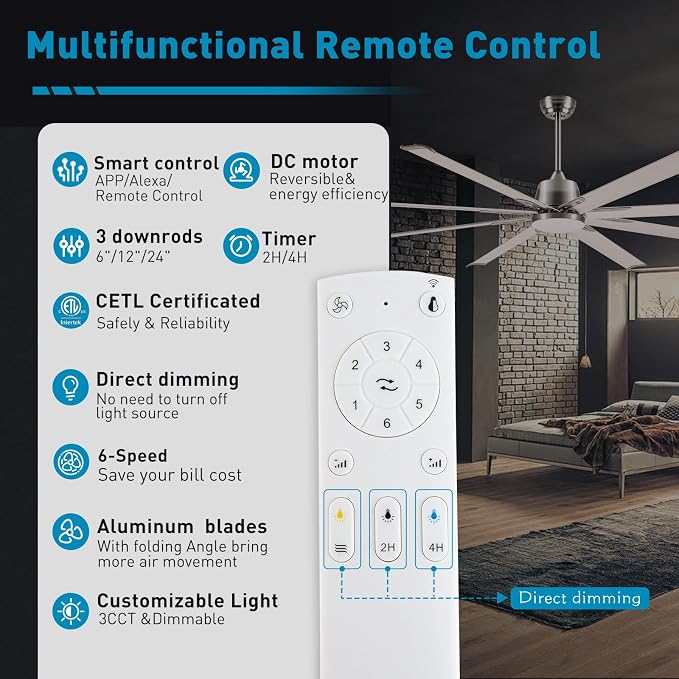 72 lnch lndustrial Smart Celing Fan with Light and Remote Control via WIFI Alexa,Large Celing Fan with 8 Brushed Nickel