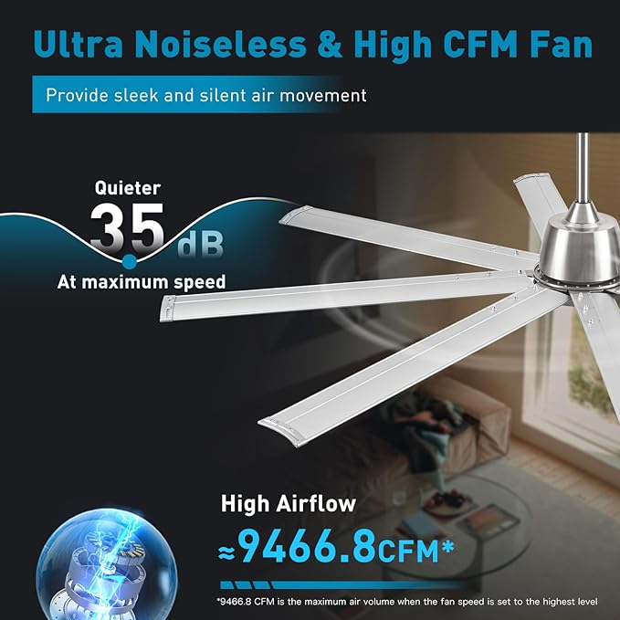 72 lnch lndustrial Smart Celing Fan with Light and Remote Control via WIFI Alexa,Large Celing Fan with 8 Brushed Nickel