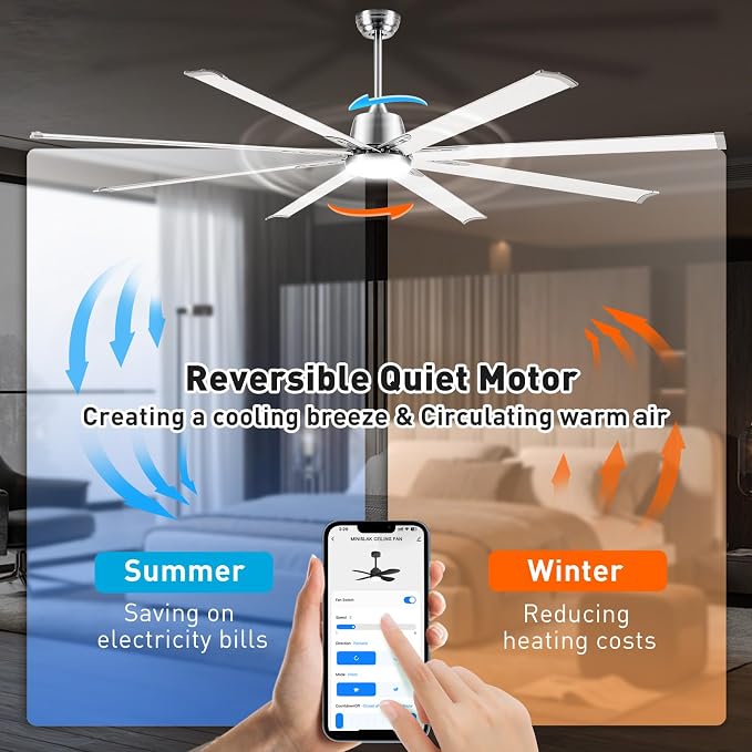 72 lnch lndustrial Smart Celing Fan with Light and Remote Control via WIFI Alexa,Large Celing Fan with 8 Brushed Nickel