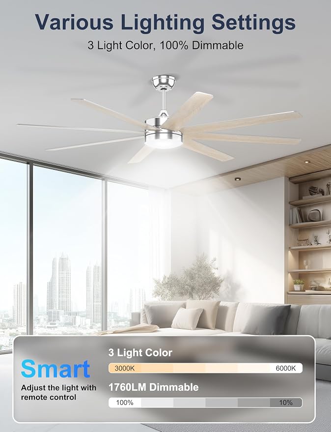 72'' Silver Ceiling Fans with Lights, 8 Blades Large Ceiling Fan Remote/APP Control, Dimmable, Silent Big Ceiling Fan for