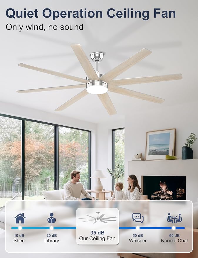 72'' Silver Ceiling Fans with Lights, 8 Blades Large Ceiling Fan Remote/APP Control, Dimmable, Silent Big Ceiling Fan for