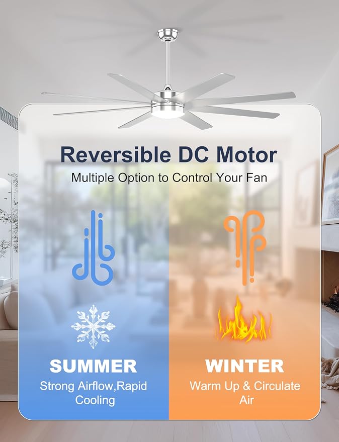 72'' Silver Ceiling Fans with Lights, 8 Blades Large Ceiling Fan Remote/APP Control, Dimmable, Silent Big Ceiling Fan for