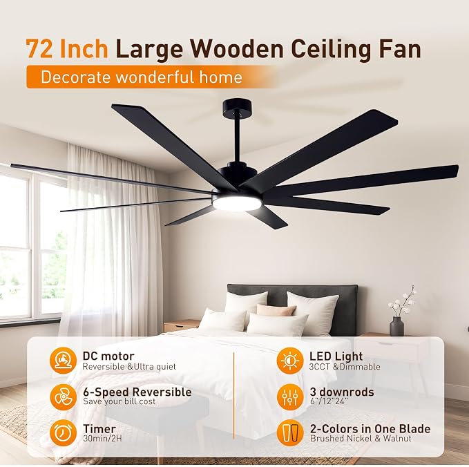 72In Modern Black Ceiling Fans with Light and Remote,6 Speed,3CCT,Quiet Reversible DC Motor Indoor Outdoor Ceiling Fan for