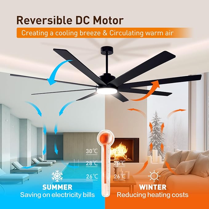 72In Modern Black Ceiling Fans with Light and Remote,6 Speed,3CCT,Quiet Reversible DC Motor Indoor Outdoor Ceiling Fan for