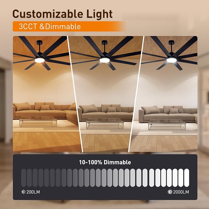 72In Modern Black Ceiling Fans with Light and Remote,6 Speed,3CCT,Quiet Reversible DC Motor Indoor Outdoor Ceiling Fan for