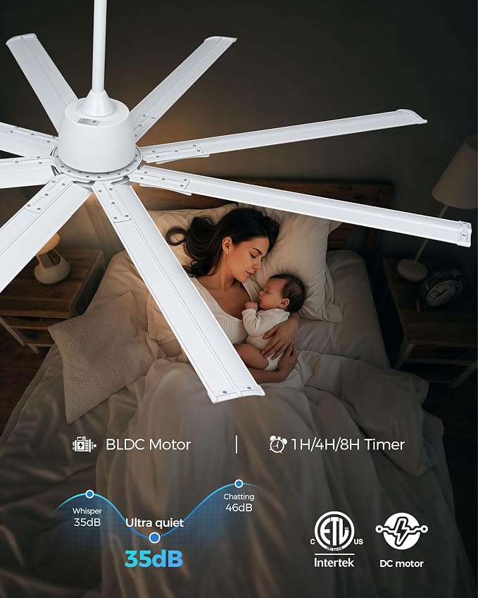 72In White Aluminum Ceiling Fan with Light,Smart ceiling fan with Alexa and APP(via WIFI),6 Speed,3CCT,Quiet DC Outdoor