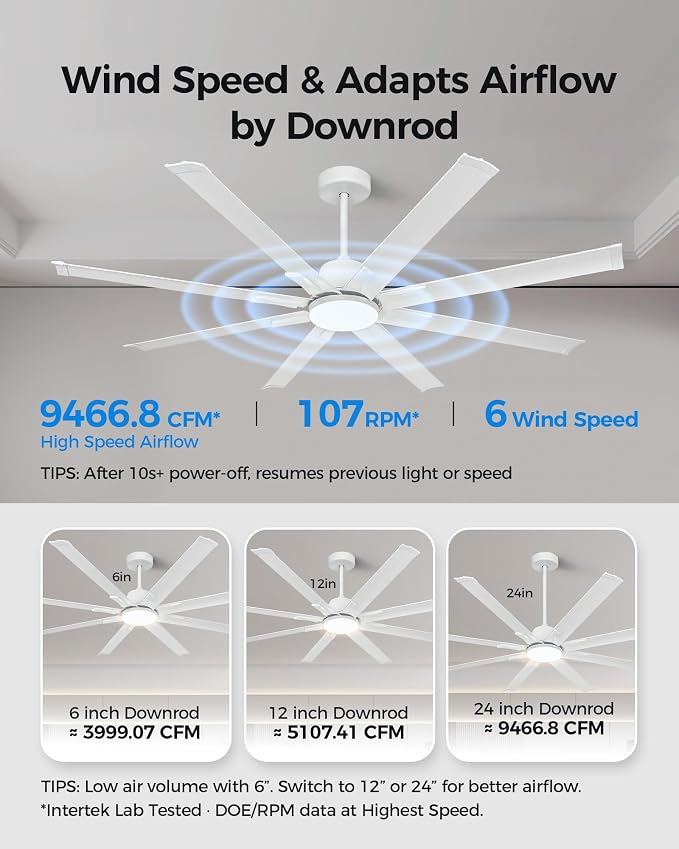 72In White Aluminum Ceiling Fan with Light,Smart ceiling fan with Alexa and APP(via WIFI),6 Speed,3CCT,Quiet DC Outdoor