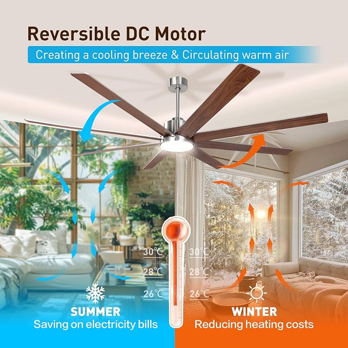 72Inch Large Brushed Nickel Ceiling Fans with Light and Remote Control,8 Wooden Blades,6-Speeed,3CCT,Quiet Reversible DC