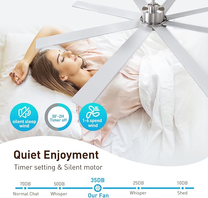 72Inch Large Brushed Nickel Ceiling Fans with Light and Remote Control,8 Wooden Blades,6-Speeed,3CCT,Quiet Reversible DC